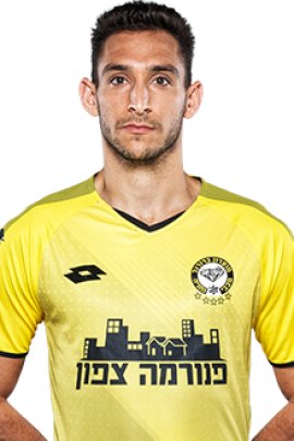 Nico Olsak, professional footballer and youth soccer coach in South Florida
